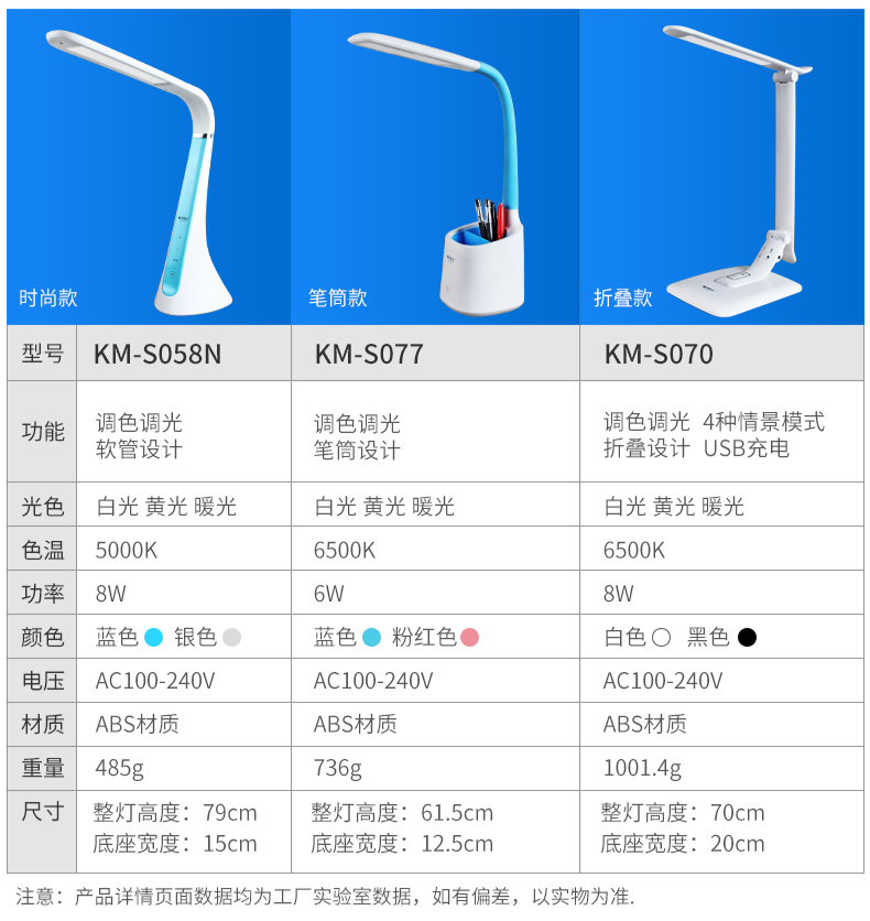 康铭led台灯说明书图片