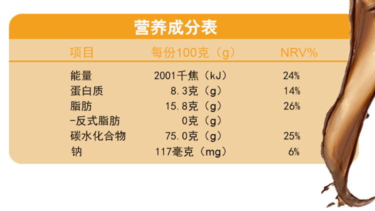 韩国麦馨咖啡成分图片